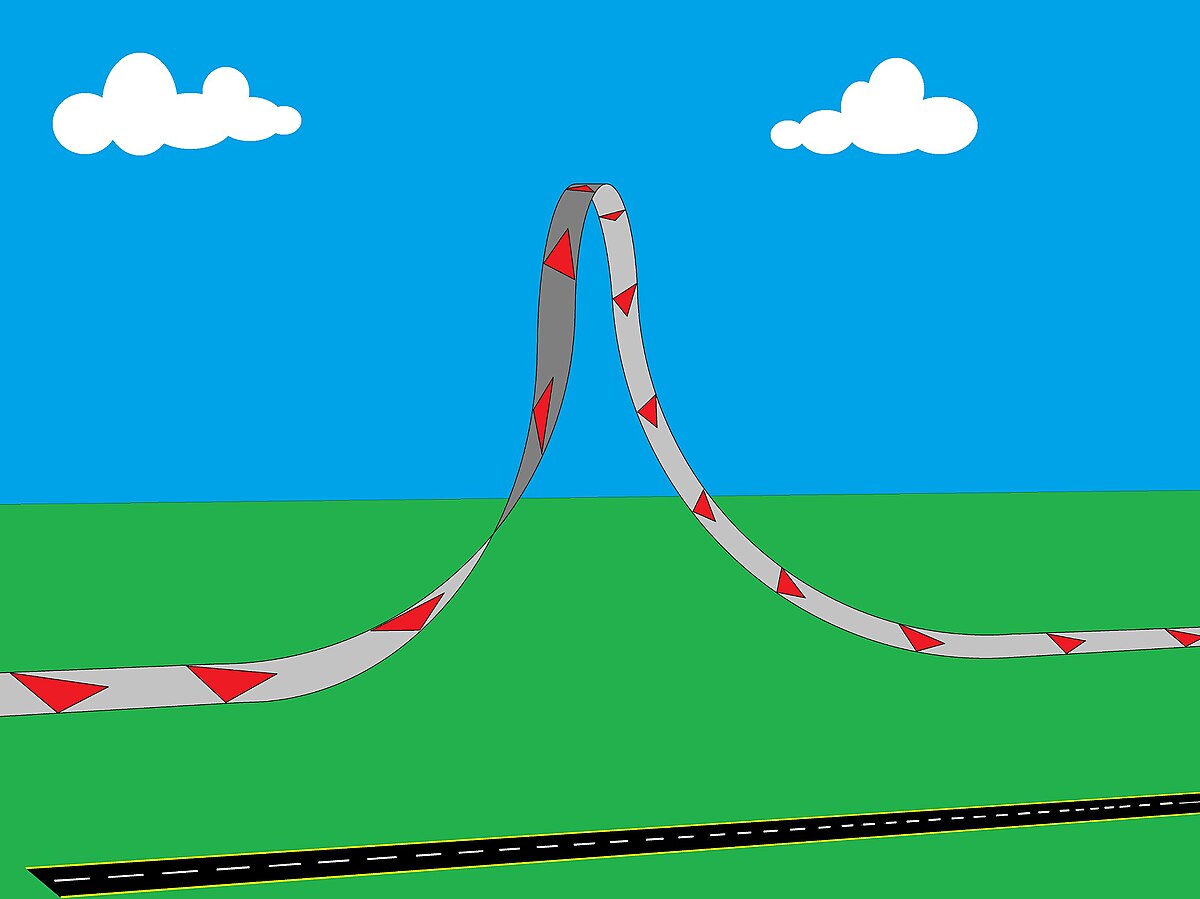 Do a Barrel Roll Twice
