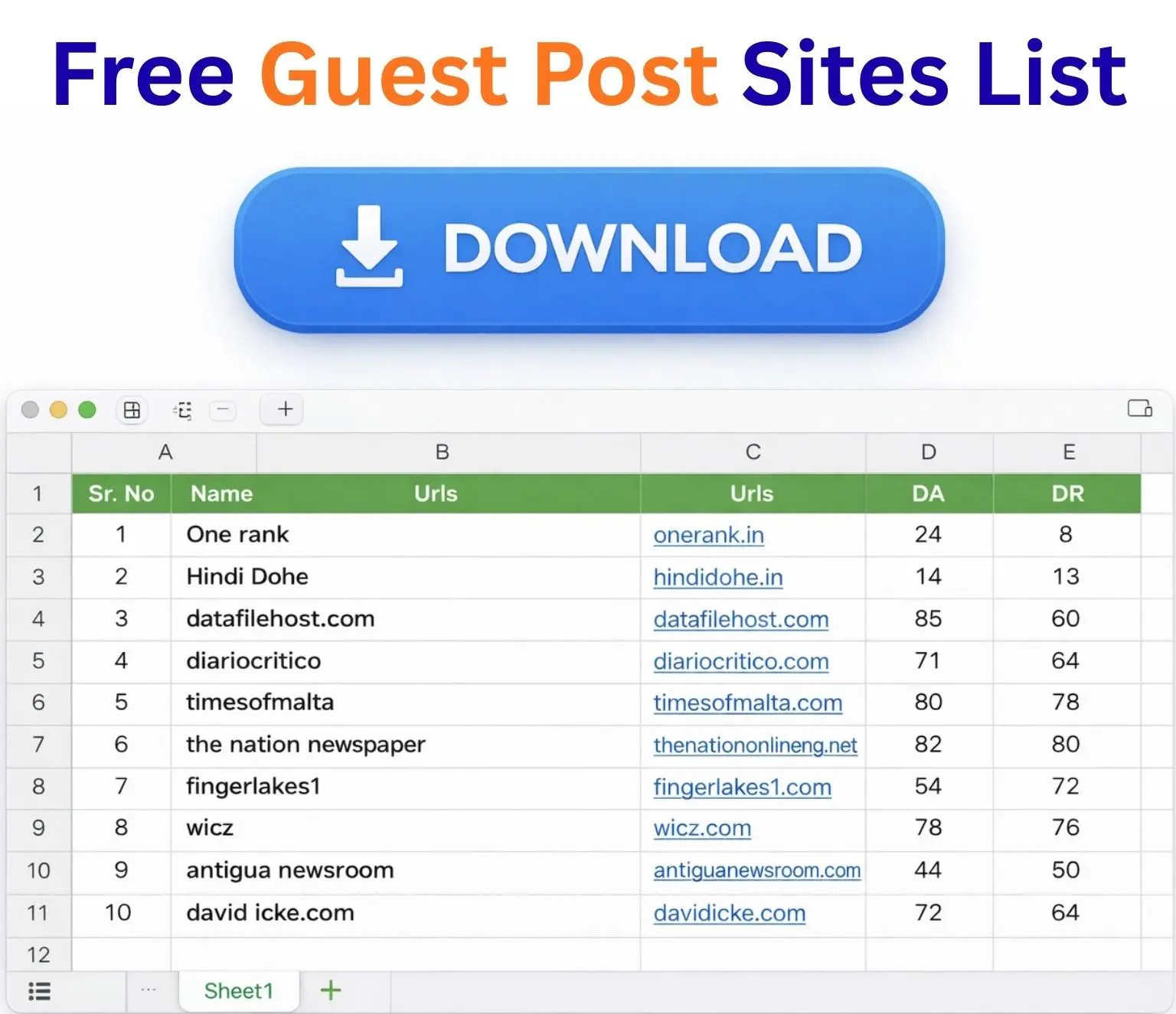 Free Guest Post Sites List